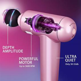 img 2 attached to 💆 Portable Handheld Muscle Massage Gun for Effective Neck and Back Pain Relief - Powerful Deep Tissue Percussion Massager with Lightweight Design, 6-Speed Settings, USB Charging