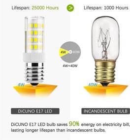 img 2 attached to DICUNO Non Dimmable LED Bulb: A High-Quality Incandescent Replacement