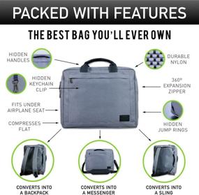 img 3 attached to Hackpack Convertible Briefcase for Commuting Professionals - Optimize Your Search