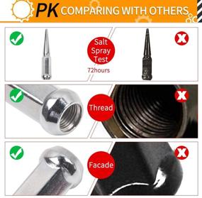 img 1 attached to 🔧 Миккуппа шиповые гайки 14x1.5: высокая производительность и надежность