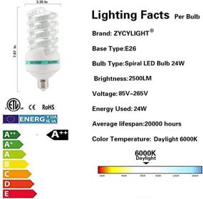 img 3 attached to Economical Replacement: Non-Dimmable Warehouse Lighting with Equivalent Performance