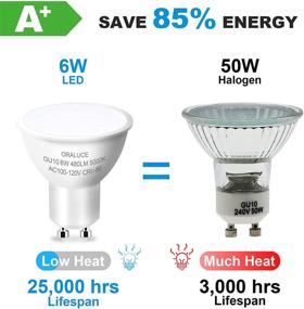 img 2 attached to 🔆 Daylight Recessed Lighting - Non-Dimmable, Similar Equivalent