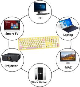 img 2 attached to MoMoOne-US Wireless Computer Keyboards Mouse Combos Set Computer Accessories & Peripherals