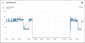 img 1 attached to 🏠 Enhanced Home Monitoring with KAUF Monitoring ESPHome Compatible Assistant