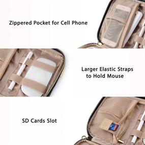 img 1 attached to 👜 Компактная и стильная сумка-органайзер BAGSMART для маленьких жёстких дисков, кабелей, зарядного устройства, телефона, USB, SD-карты - идеально подходит для женщин (чёрная)