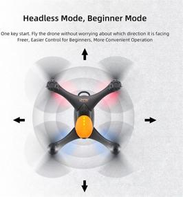 img 1 attached to 🚁 HR LN06 Drone: 1080p Camera Quadcopter for Kids and Adults with Altitude Hold, Follow Me, and Carrying Case - Perfect RC Toys Gift for Boys, Girls, and Adults