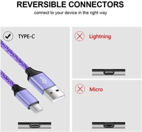 img 3 attached to 🔌Зарядное устройство High-Speed Type C для телефонов Samsung Galaxy/Moto - Быстрая зарядка (блок и кабель)