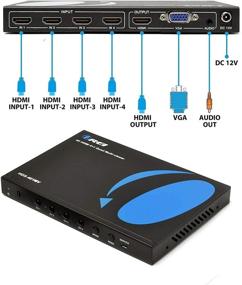 img 2 attached to 🔀 Orei Quad Multi HDMI Viewer: 4 in 1 Out HDMI Switcher with 4 Ports, Seamless Switching, and 4K @ 30Hz Support - HDS-401MV