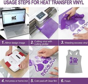 img 1 attached to 🎨 MECOLOUR Glitter Heat Transfer Vinyl: 5 Sheets of HTV Vinyl for DIY Craft - Iron On Vinyl for T Shirts, Hats, Bags, and More!