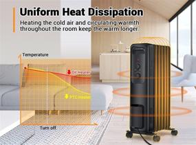 img 2 attached to Aikoper Adjustable Thermostat Overheating Functions