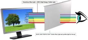 img 1 attached to Enhance Visual Comfort with EYES PC Blue Light Blocking Screen Protector Panel for 20-22 inch LED Monitors