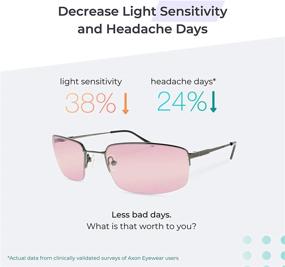 img 1 attached to 🥽 Axon Optics FLEX CURVE - Migraine Glasses, Light Sensitivity Relief, Photophobia Solution for Fluorescent Lights (Indoor)