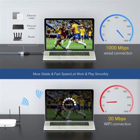 img 2 attached to Адаптер USB C на Ethernet, Lamtoon USB C Thunderbolt 3 на RJ45 Гигабитный Ethernet LAN сетевой адаптер с FPC Inside для MacBook Pro 2020/2019/2018/2017, MacBook Air, iPad Pro, Dell XPS 13/15 и других устройств (Улучшенный SEO)