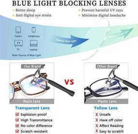 img 2 attached to 👓 JO Progressive Multifocus Reading Glasses Square Blue Light Blocking Glasses – Enhance Reading with No Line Multifocal Readers & Reduce Eye Strain