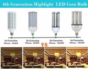 img 1 attached to 🏞️ Medium Outdoor Lighting for Equivalent Lumens