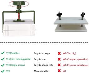 img 2 attached to 🧼 HCOPE Easy Tofu Press: The Ultimate Solution for Efficiently Draining Water from All Tofu Varieties. Tofu Maker and Mold Ensuring No Cracks, Perfect for Soft, Firm, and Extra Firm Tofu.