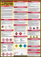 safety sheet poster coated paper logo