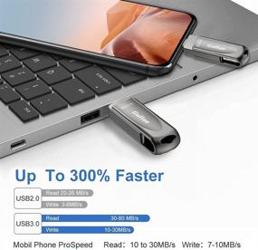 img 3 attached to 💾 Gulloe USB 3.0 Flash Drive 512GB: Portable External Storage for iPhone, Android, and Computer (Dark Gray)