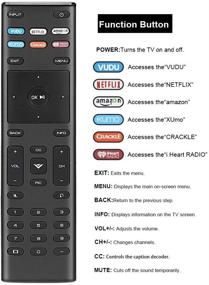 img 2 attached to Gvirtue Replacement Control Netflix SmartCast