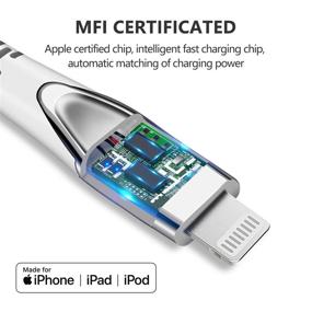 img 3 attached to KINPS MFI Certified Lightning Cable 10FT （2-Pack）