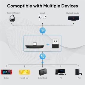 img 1 attached to APMIEK Bluetooth Adapter for Nintendo Switch/Lite - Low Latency Mini BT V5.0 Audio Transmitter