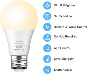 img 3 attached to 💡 Dimmable 2700K Smart White Light