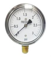 🧾 optimized kodiak controls kc25-3 pressure gauge logo