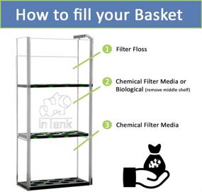 img 1 attached to 🐠 Premium inTank Media Basket: The Ideal Solution for Fluval Spec, Spec 2.6, Spec V, Spec 5, Spec 10L, Fluval Evo 5, Evo 19L Aquariums