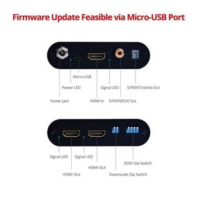 img 1 attached to SIIG 1x2 HDMI 2.0 Splitter 4K 60Hz with HDMI Audio Extractor - Auto Downscaling (4K and 1080p Mixed Output) - HDCP 2.2, 18Gbps, YUV 4:4:4, 3D, EDID - Supports Various Audio Formats - 1 Input 2 Output (CE-H24X11-S1)