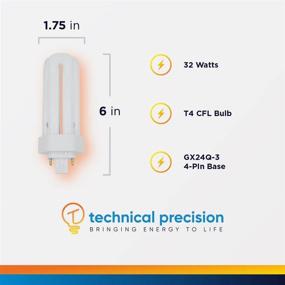 img 4 attached to 💡 High-Quality Replacement PANASONIC FHT32E35 Light Bulb - Long-lasting and Energy Efficient