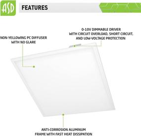 img 1 attached to ASD 2x2 LED Flat Panel Light Premium Series: Dimmable, 27W=70W Equivalent, 3591 Lm, 5000K (Daylight), Commercial Grade - 2 Pack