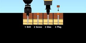 img 1 attached to 🔌 Diameter of PRO PLUG System Component Plugs