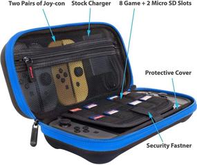 img 3 attached to 🎮 Premium ButterFox Switch Carrying Case for Nintendo Switch OLED - Blue/Black | Fits Wall Charger, Large Accessories Pouch | 9 Game & 2 Micro USB Holders Included