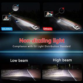 img 1 attached to 🔦 9007/HB5 LED Headlight Bulbs - DOT Approved - 70W 14000LM – High/Low Beam, Fog Light Conversion Kit – Cool White 6500K – Waterproof, 360° Illumination – Pack of 2