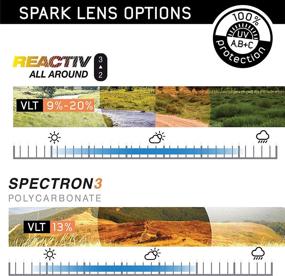 img 1 attached to Солнцезащитные очки Julbo Spark Линзы Spectron