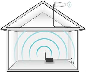 img 3 attached to 📶 SureCall Fusion4Home Комплект усилителя сигнала с Yagi/Whip антеннами - Усиливает 3G/4G LTE для всех операторов, покрывает до 3,000 кв. фт.