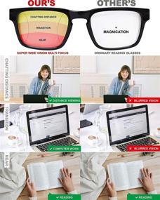 img 1 attached to JAPAN Progressive Reading Glasses Blocking Vision Care