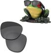 acefrog coated polarized replacement sunglasses men's accessories logo