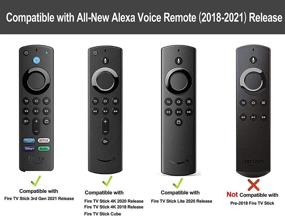 img 3 attached to Чехол для нового голосового пульта Alexa (2018-2021) для палочки Fir TV (3-го поколения) 2021/ Fir TV Stick 4K/ Fir TV Stick Lite 2020/ Fir TV Cube/Fir TV (3-го поколения) - Силиконовый защитный чехол для пульта дистанционного управления, синего цвета.