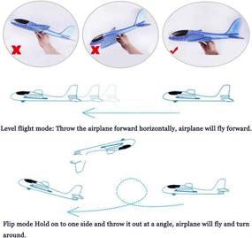 img 3 attached to ✈️ Inchoispace Airplane Gliders: High-performance Throwing Aircarft