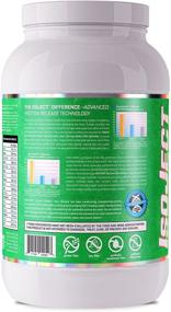img 2 attached to 🍫 EVOGEN Naturals ISOJECT Premium Whey Isolate with Digestive Enzymes - 28 Servings (2lbs, Chocolate)