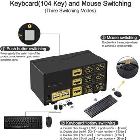 img 2 attached to 🔌 CKL Triple Monitor HDMI KVM Switch 2 Port 4K@30Hz: Extended/Mirrored Display Support for Windows, Linux, Mac