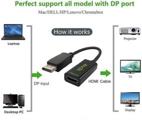 img 2 attached to 🔌 FEMORO Адаптер DisplayPort: Оптимальное подключение для дисплеев Ultra HD (совместим с разрешением 3840X2160)