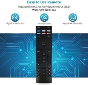 img 1 attached to 📺 Последний заменяемый пульт ДУ для VIZIO D-Series M-Series P-Series V-Series LED Smart TV D43fx-F4 D65x-G4 D43-F1 D50-F1 D55-F2 D60-F3 D65-F1 D70-F3 D55x-G1 D32h-F0 M55-F0M65-F0 M70-F3