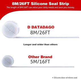 img 3 attached to 🔍 Transparent Anti-Collision Silicone Sealing Adhesive