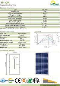 img 3 attached to SUNER POWER Watts Solar Panel