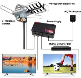 img 3 attached to 📡 Усиленная наружная антенна - диапазон 150 миль 360-градусное вращение - поддержка UHF/VHF 4K 1080P HDTV - включает крепежный стержень и коаксиальный кабель RG6 длиной 33 фута