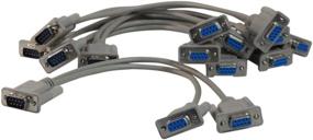 img 2 attached to 🔌 Industrial Electrical and Wiring & Connecting DB9 Serial Cable by Your Cable Store