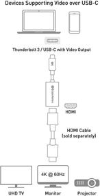 img 1 attached to 🔌 Адаптер Cable Matters Aluminum USB C to HDMI 4K – Space Gray для Surface Pro 7 и не только: 4К 60Гц, 2К 144Гц, поддержка HDR