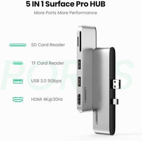 img 3 attached to 🔌 UGREEN Docking Station for Surface Pro 6 5 4: 5-in-1 Aluminum USB 3.0 Hub with Mini Displayport to HDMI 4K, Dual USB 3.0 Ports, SD TF Card Reader
